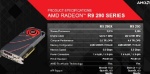 Фото видеокарта AMD Radeon R9 290X