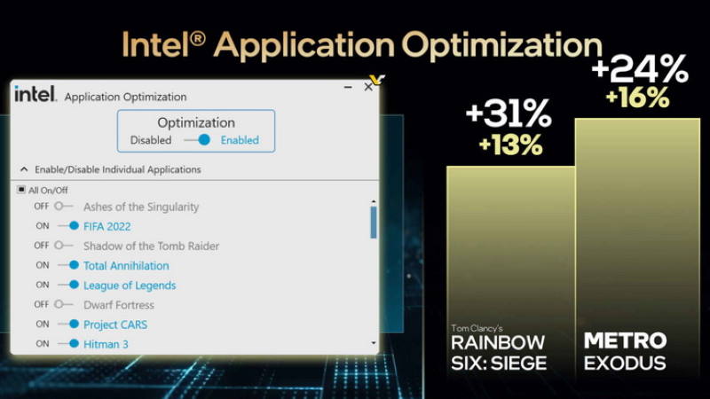 тест процессора Intel Core i9-14900K