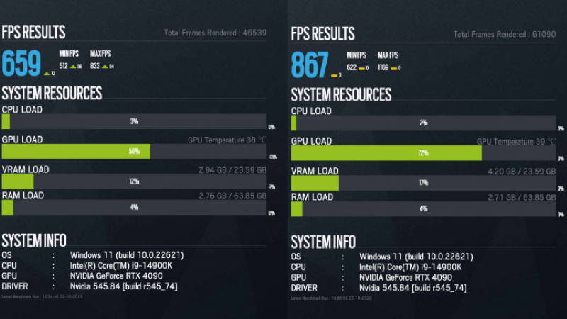 тест процессора Intel Core i9-14900K