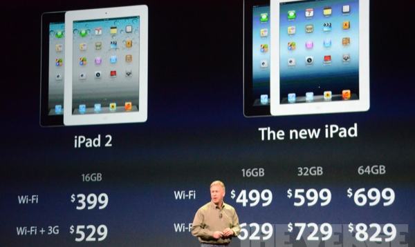 iPad цены iPad цены
